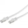 Verkkokaapeli ShiverPeaks CAT7 0,25 m S/FTP halogeniton