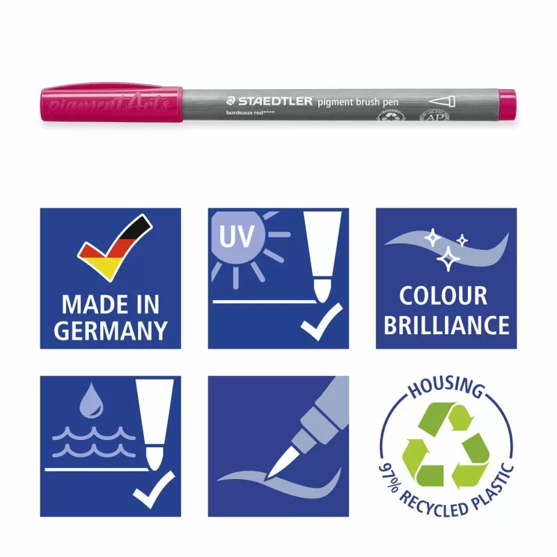 Staedtler Design Journey 371 BK4-2 pigmenttisivellintussisarja, Lake Colors, 4 kpl