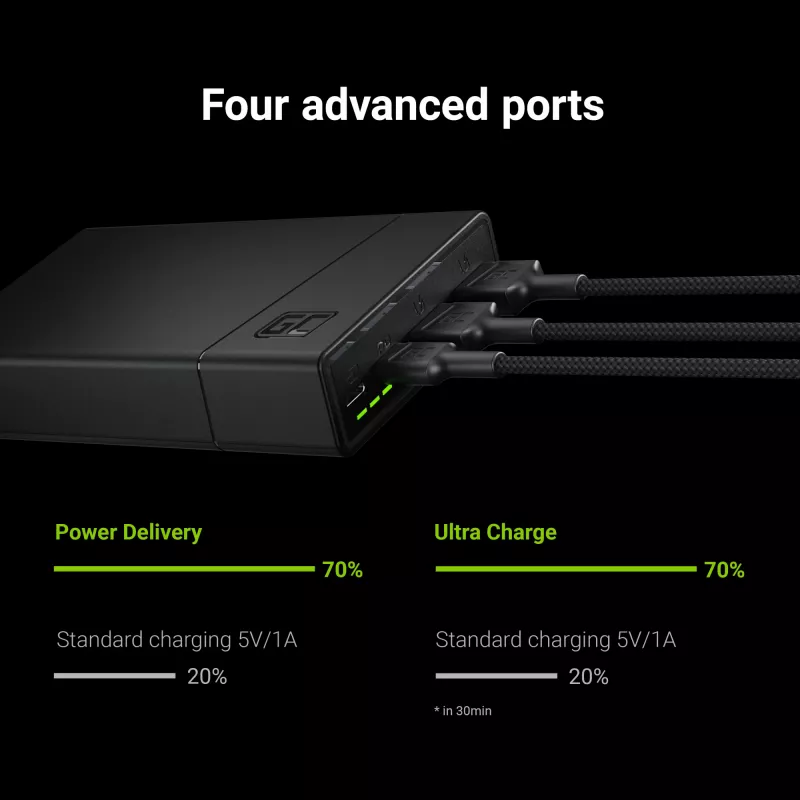 Powerbank Green Cell PBGC03 20000 mAh, LiPo, 18 W lähtö, USB-C + 2× USB-A, Quick Charge 3.0, PD, musta