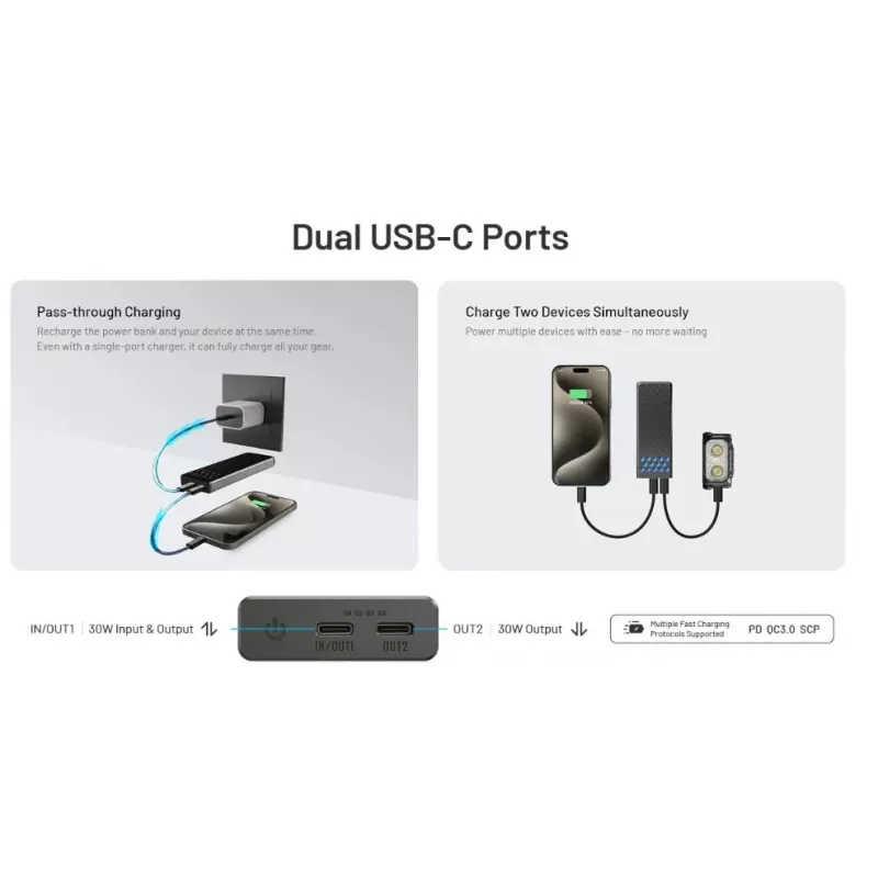 Kannettava varavirtalähde Nitecore CARBO 10000 G2 10000mAh