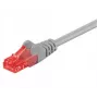 Wentronic Goobay CAT 6 -patchkaapeli, U/UTP, harmaa, 1,5 m - CCA kupariseos (95591)