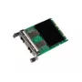 Fujitsu PY-LA402U liitäntäkortit/sovittimet sisäinen SFP28