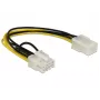 DeLOCK 83775 sisäinen virtakaapeli 0,2 m PCI-E 8-pin - 6-pin