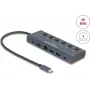 DeLOCK 92000 USB Type-C -keskitin 5000 Mbit/s HDMI RJ-45 USB 3.2