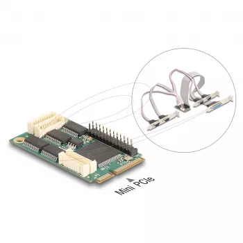 Sisäinen Mini-PCIe-liitäntäsovitin DELOCK 95279 — sarjaisäntä, Mini-PCIe-lähtö, RS-232-tuki, 460,8 Kbit/s, FIFO 256 B, 30×51×10 mm