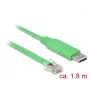 USB-kaapeli DeLOCK 62960 USB A vihreä