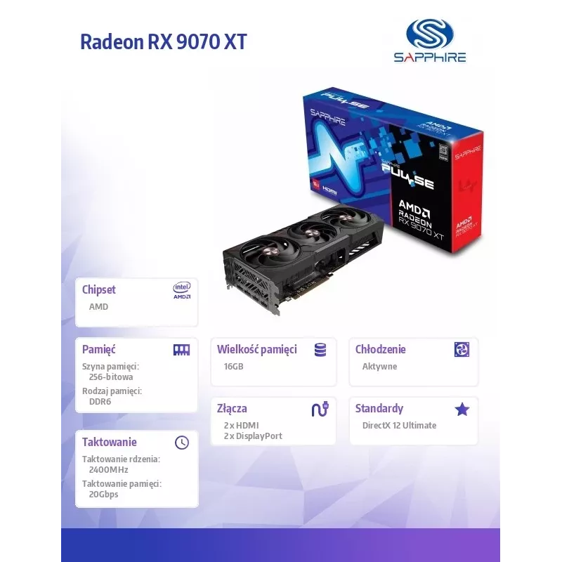 SAPPHIRE PULSE Radeon RX 9070 XT 16GB GDDR6 -näytönohjain
