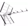 Ulko-TV-antenni Maximum 20643
