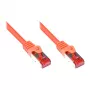 Goodconnections 8060-100O Ethernet-patchkaapeli