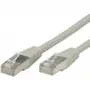 Value 21.99.0811 Ethernet-patchkaapeli harmaa