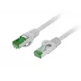 Patchkaapeli Cat.7 S/FTP LSZH CU 2M harmaa fluke testattu