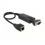 Delock 62976 Ethernet - RS-232 sarjamuunnin, 10/100 Mbps, RJ45 - DB9 uros