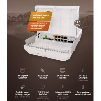 Verkkokytkin MikroTik netPower Lite 8P – 8× Gigabit Ethernet (10/100/1000), PoE (IEEE 802.3af/at), 24–57V tulo, valkoinen