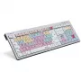 Logickeyboard Avid Pro Tools ohut Line -näppäimistö