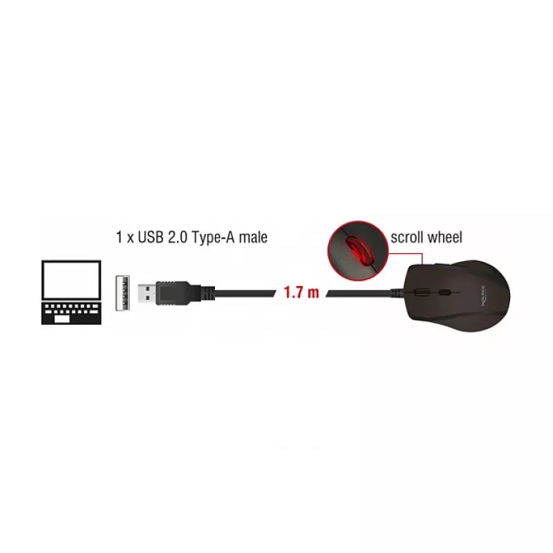 Hiiri DeLOCK 12548 Office vasenkätinen USB Type-A optinen 2400 DPI
