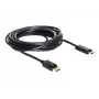Videokaapelisovitin DeLOCK 82441