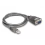DeLOCK 61400 kaapeliadapteri USB A RS-232 musta