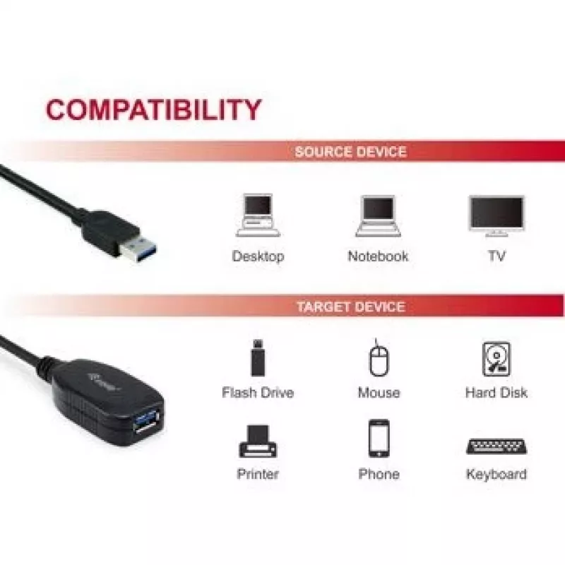 Equip 133347 USB-kaapeli USB 3.2 Gen 1 (3.1 Gen 1) 10 m USB A musta