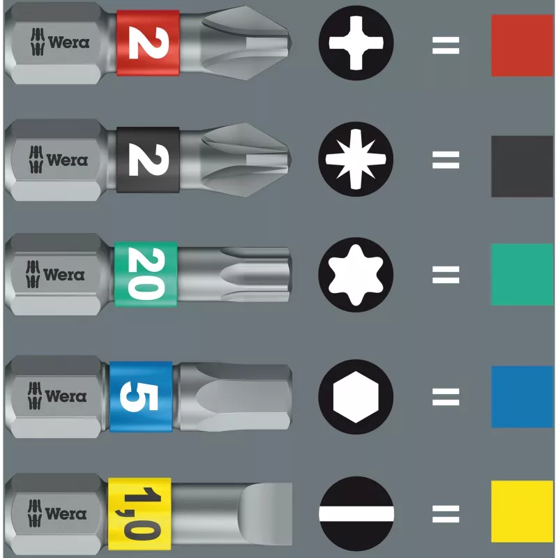 Kraftform compact Stubby Magazin 1 teräsarja (musta/vihreä, 7 osaa)