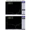 Suuntaava Yagi-antenni ALLNET ANT-868-14dbi-Yagi 868 MHz 14 dBi N-liitin