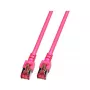 EFB-Elektronik RJ45-patchkaapeli Cat.6 S/FTP LSZH magenta 0,15 m valmistaja: EFB Elektronik (K5519.0,15)