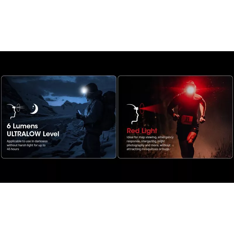 Otsalamppu Nitecore NU25 MCT — ladattava otsalamppu, jopa 400 lumenia, kompakti kädetön valaistus