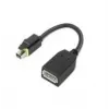 Lenovo 4X90Q93975 videokaapeli-adapteri Mini DisplayPort DisplayPort musta