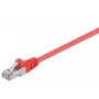 Wentronic Goobay CAT 5e -verkkokaapeli, F/UTP, punainen, 2 m - CCA kuparisekoitus (50152)