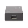 DisplayPort-toistin Digitus DS-52900 4K