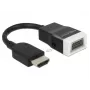 Delock 65587 HDMI-A-uros–VGA (D-Sub 15) -naaras -sovitin äänellä, musta/valkoinen