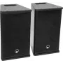 2-tie-yläkaiutin Omnitronic MAXX-1810, 2x 200W RMS, 8 Ω