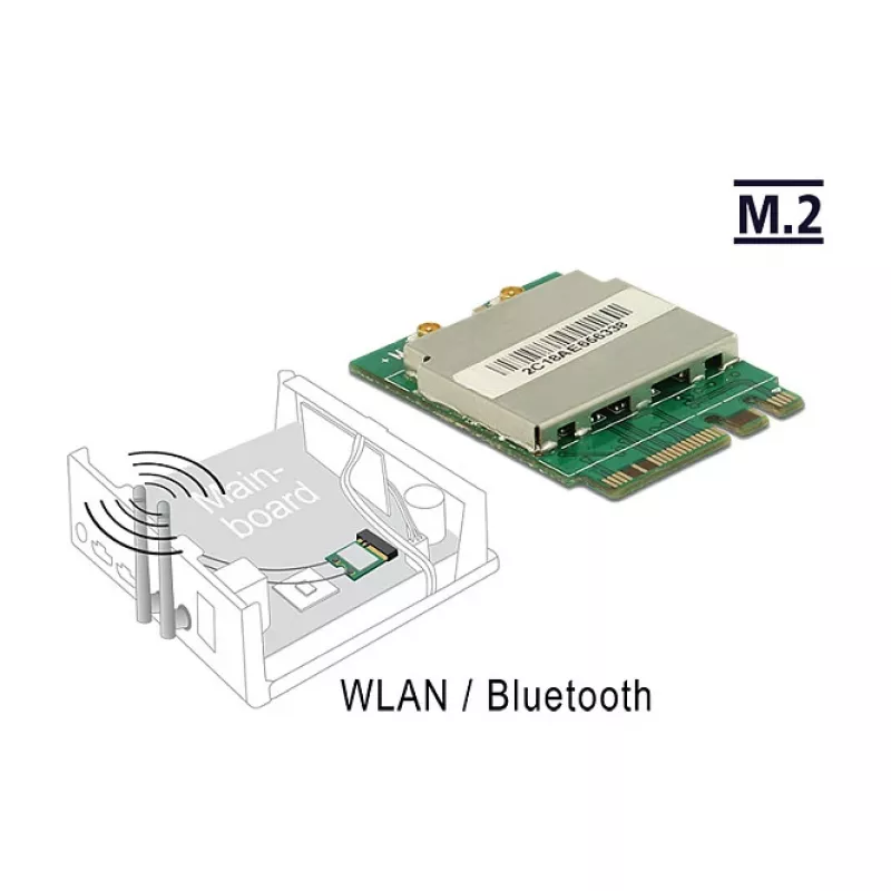 Verkkokortti DeLOCK 95254 WLAN Bluetooth 433,3 Mbit/s