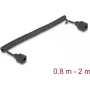 Verkkokaapeli DeLOCK 90671 RJ-45 Cat5e 2 m musta