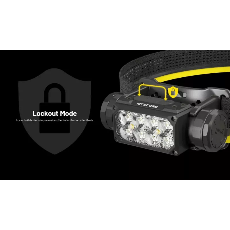 Nitecore HC65 UHE otsalamppu
