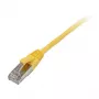Synergy 21 S215126 - 2 m - Cat5e - SF/UTP (S-FTP) - RJ-45 - RJ-45 - keltainen