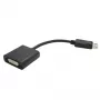 DisplayPort-uros - DVI-naaras -adapteri VALUE 12.99.3133