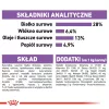 ROYAL CANIN Medium Sterilised kuivakoiranruoka - 3 kg