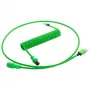Virtakaapeli CableMod PRO ModMesh 12VHPWR liitin – 8-pin PCIe 45 cm vaaleansininen