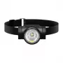 Otsalamppu Superfire HL96 – ladattava 1000 lumenia, malli HL96