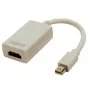 Adapteri Mini DisplayPort - HDMI äänellä