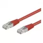 Wentronic Goobay CAT 5e liitäntäkaapeli, SF/UTP, punainen, 3 m - CCA kuparisekoitus (68034)