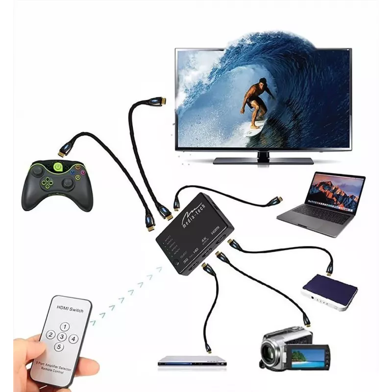 Media-Tech MT5207 5x HDMI-kytkin, 4K