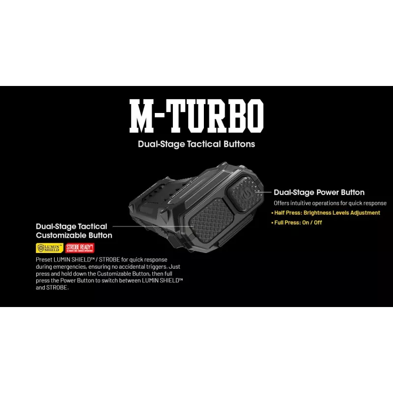 Käsivalaisin Nitecore EDC29 ruostumaton teräskotelo, 2 LEDiä, 15–6500 lm, IP54, USB ladattava