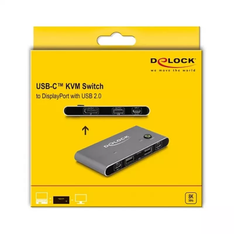 KVM-kytkin DeLOCK 11487 USB 8K Ultra HD 144 Hz