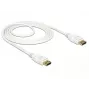 DisplayPort-kaapeli DeLOCK 85509 1,5 m valkoinen