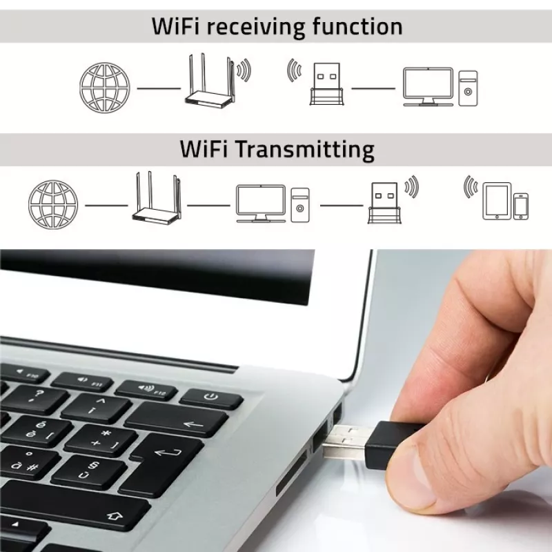 Ultra-nopea langaton mini-USB-WLAN-adapteri