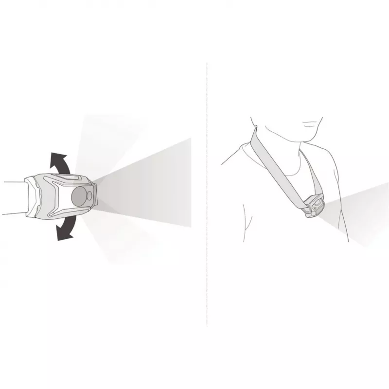 Otsalamppu Petzl TIKKINA 300 lm musta