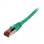 Kytkentäkaapeli RJ45 - CAT6 250MHz - 2m vihreä - S-STP(S/FTP) -TPE/LSZH(Superflex) - Synergy 21 -