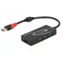USB-keskitin DeLOCK 3.0 3 porttia ulkoinen + 2 x SD-paikka