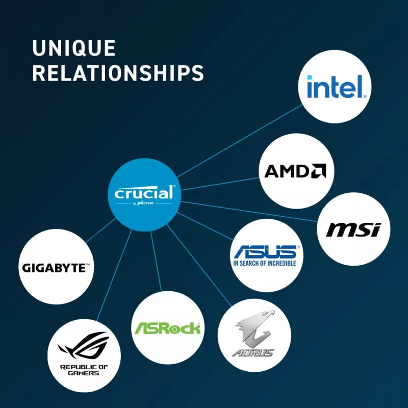 Crucial CT16G56C46U5 U-DIMM, 16GB, DDR5, 5600 Mhz, CL46, musta